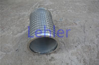 Pulp And Paper Wire Strainer Basket Second Stage Large Open Area Energy - Saving