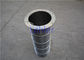 High Strength Wedge Wire Filter Elements High Pressure Flow Inside To Outside Type
